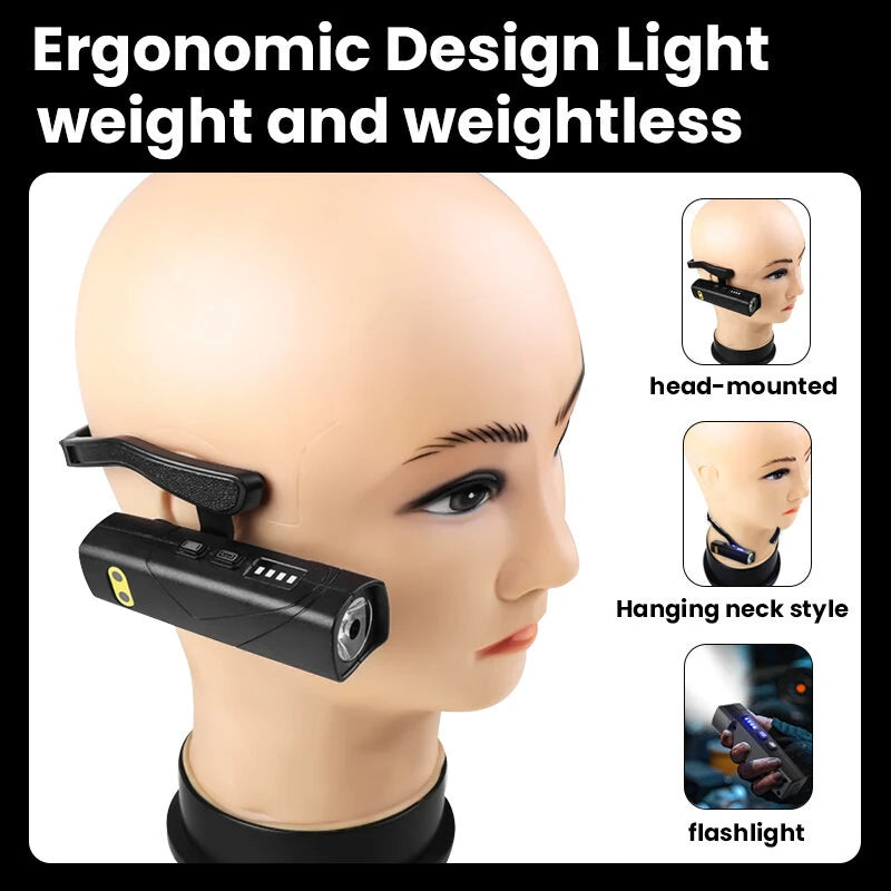 Bikight Dual Light Source Hangers Ears XPG LED Headlamp Built-In Battery USB Rechargeable Power Induction Headlight Removable Mini Flashlight for Camping Cycling Outdoor Activities