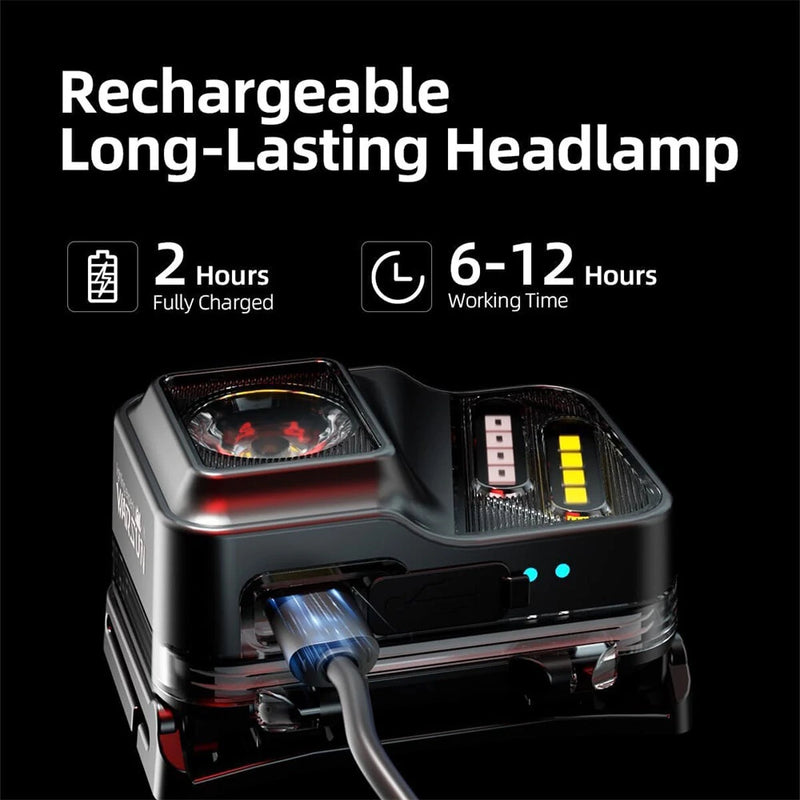 WARSUN 750 Lumens Rechargeable Lightweight Headlamp with Motion Sensor Running & Helmet Light LED Head Torch 5 Modes for Night Running Fishing Camping Cycling Work