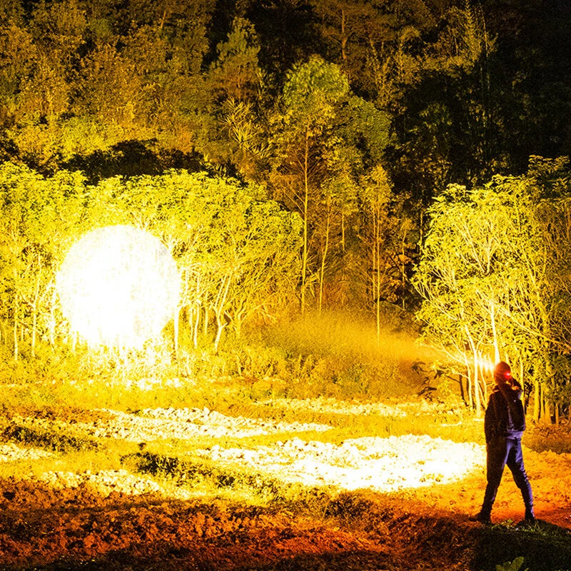 Smiling Shark Ultra Bright Motion Sensor USB Rechargeable LED Headlamp High Lumens for Outdoor Activities Emergencies Head lamp Headlight