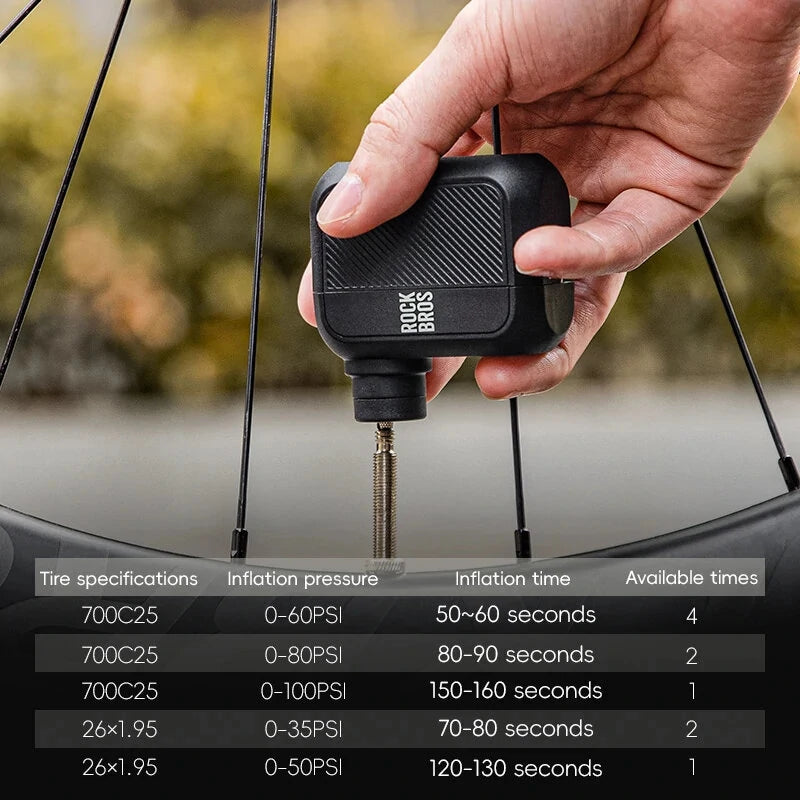 ROCKBROS Mini Electric Air Pump 100PSI  Inflation Power One-touch Operation Waterproof Type-C Fast Charging Portable Bicycle Pump