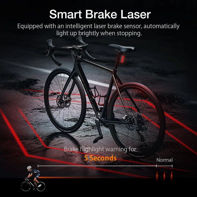3000LM Double LED Rechargeable Bicycle Head Light Bike Type-C Lamp+Rotating Mount Headlamp