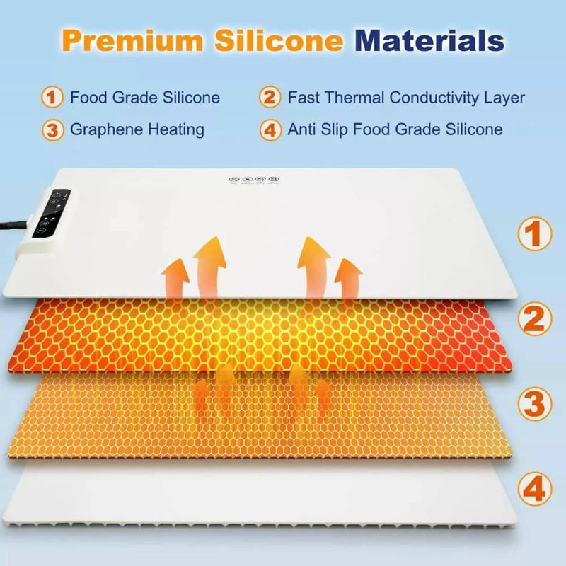 Multifunctional Silicone Insulated Food Warming Board Electric Food Warming Mat  3-Level Temperature Adjustable Compatible With Metal, Ceramic, Glass And Enamelware