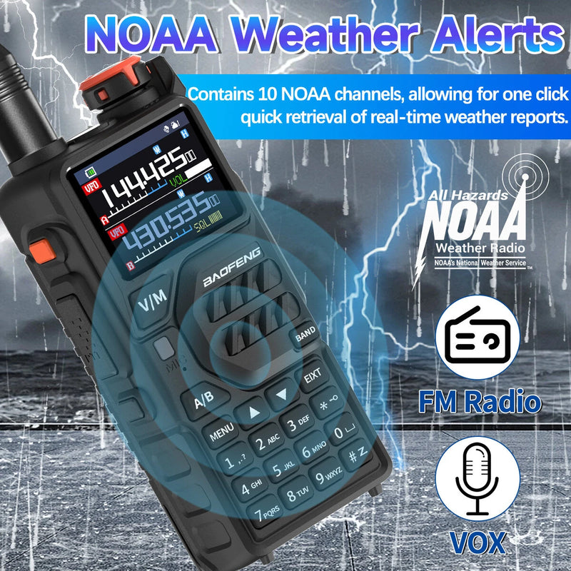 Baofeng UV-K5 Pro 10W GPS Walkie Talkie Wireless Copy Frequency Type-C DTMF Long Range Air Band Ham Two Way Radio for Camping