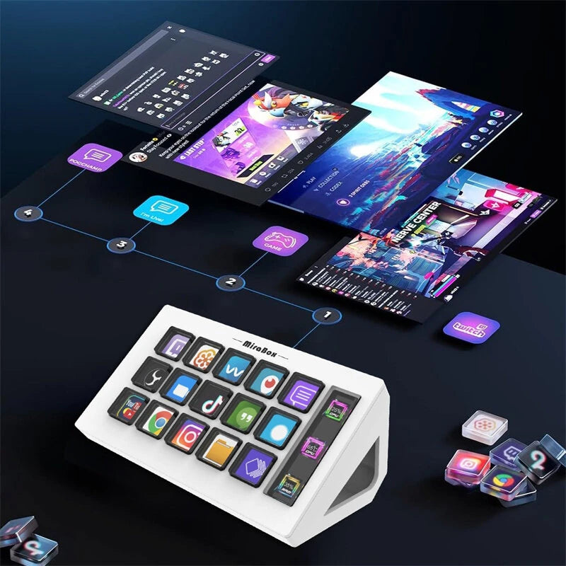 MiraBox 293s StreamDeck Numeric Keyboard 15-key Live Broadcast Controller Visual Keyboard Program Customized Gamer Accessories  For Win/Macos