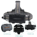 BIKIGHT LED Rechargeable Headlamp Super Bright LED 6 Modes Waterproof Lightweight Headlamp for Camping Outdoor Sports