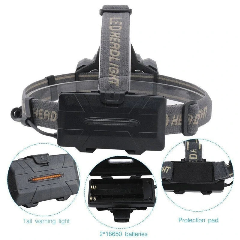 BIKIGHT LED Rechargeable Headlamp Super Bright LED 6 Modes Waterproof Lightweight Headlamp for Camping Outdoor Sports