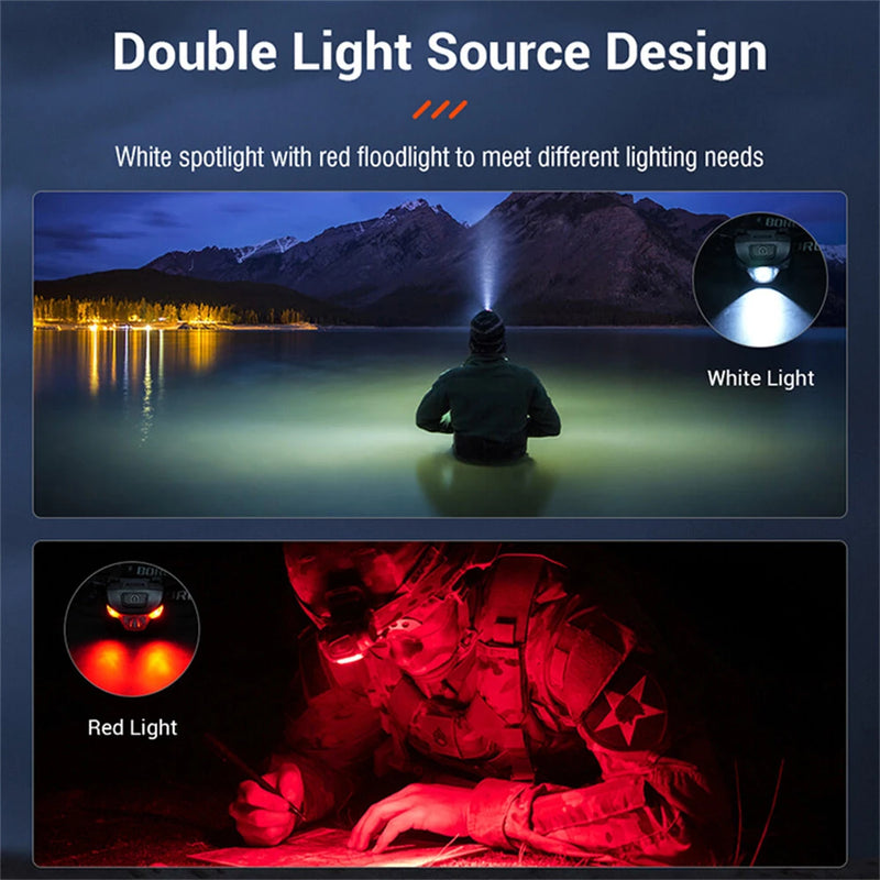 BORUiT White Red Light LED Headlamp Use AAA Battery 4 Modes Super Bright Head Lamp Waterproof Head Torch