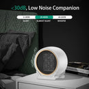 220-240V Mini Heater Desktop Small Heater for Home Office 1200W Portable Electric Heater Low Noise Dual-Speed Adjustment