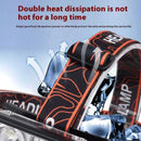 Bikight T142 Smart Sensor Powerful Type-C LED Headlamp 6 Modes 18650 Torch Built-in Battery Rechargeable Camping Fishing Light