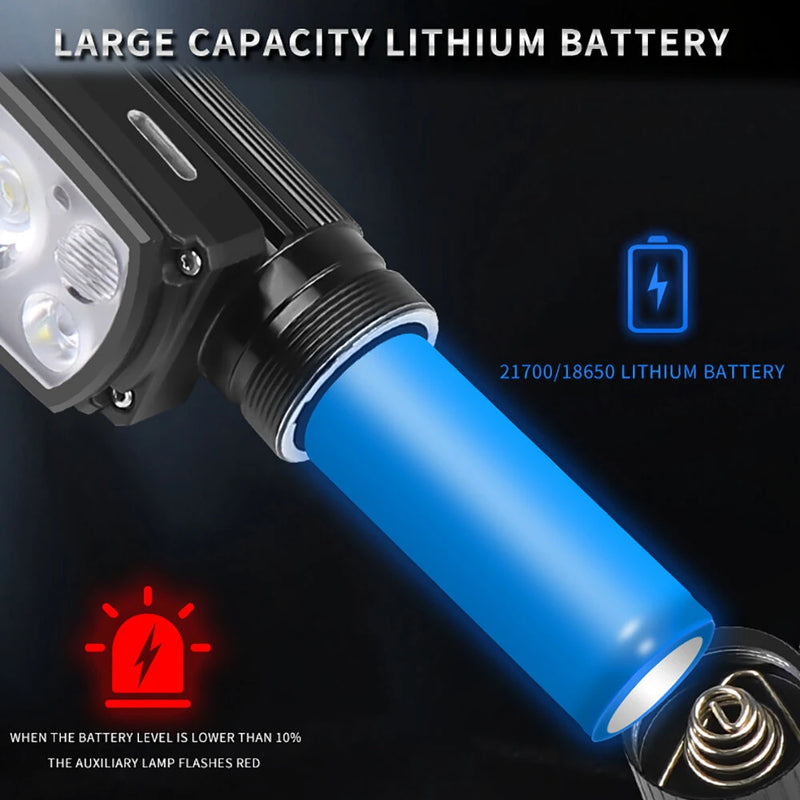 XHP50 LED Headlamp Sensor USB Rechargeable with 21700 Battery Flashlight Torch Head Lamp Camping Fishing Lamp