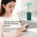 Portable Air Purifier LED Digital Display Wireless Odor Removal Negative Ion Generator for Car and Home