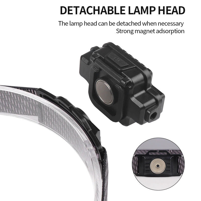 LED+XPE Strong Light Magnetic Headlamp Type-C Rechargeable LED Head Flashlight Outdoors Camping Fishing Emergency Headlight
