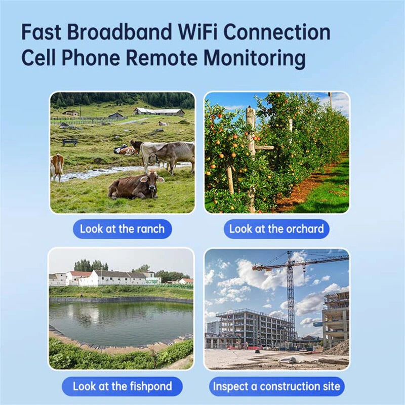 6MP WIFI IP Camera Three Lens 10X Zoom Three Screens WiFi Wireless Outdoor Monitor Security Protection CCTV Video Surveillance