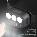 Bikight Smart Body Motion Sensor Portable Mini LED Headlamp USB Rechargeable Outdoor Camping Light Powerful Headlight Head Lamps