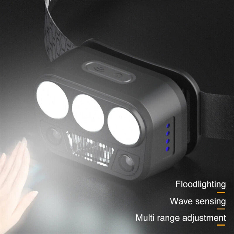 Bikight Smart Body Motion Sensor Portable Mini LED Headlamp USB Rechargeable Outdoor Camping Light Powerful Headlight Head Lamps