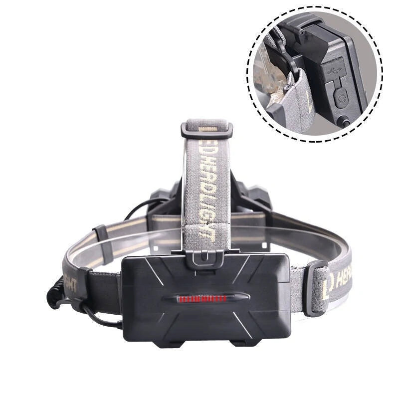 BIKIGHT LED Rechargeable Headlamp Super Bright LED 6 Modes Waterproof Lightweight Headlamp for Camping Outdoor Sports