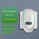 Tevorex Negative Ion Air Purifier For Efficient Pet Deodorization, Intelligent Odor Removal for Bedroom Aromatherapy Purification