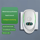 Tevorex Negative Ion Air Purifier For Efficient Pet Deodorization, Intelligent Odor Removal for Bedroom Aromatherapy Purification