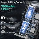 150PSI Fast Inflation Bike Air Pump 5 Inflation Modes 70W Power 2000mAh Power Bank Digital Display USB Rechargeable Auto Shutup Smart Portable Mini Flashlight Pump for Bicycle Car Basketball