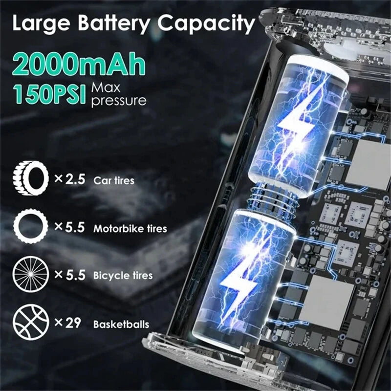 150PSI Fast Inflation Bike Air Pump 5 Inflation Modes 70W Power 2000mAh Power Bank Digital Display USB Rechargeable Auto Shutup Smart Portable Mini Flashlight Pump for Bicycle Car Basketball