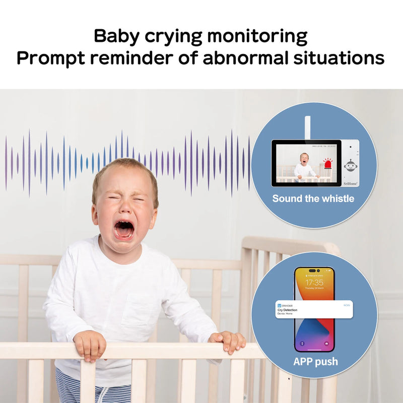 SriHome DH050-SH064 4K 8MP Smart Baby Monitoring Camera Kit with 5-inch Touch Screen 3X Digital Zoom 355 PTZ AI Crying Detection Color Night Vision Human Tracking Alarm 2-Way Audio Home Monitor Viewing Cameras
