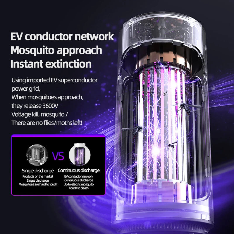 Rechargeable Photocatalyst Electric Mosquito Killer Lamp Household Mosquito Repellent Desktop Wall-Mounted Dual-Purpose