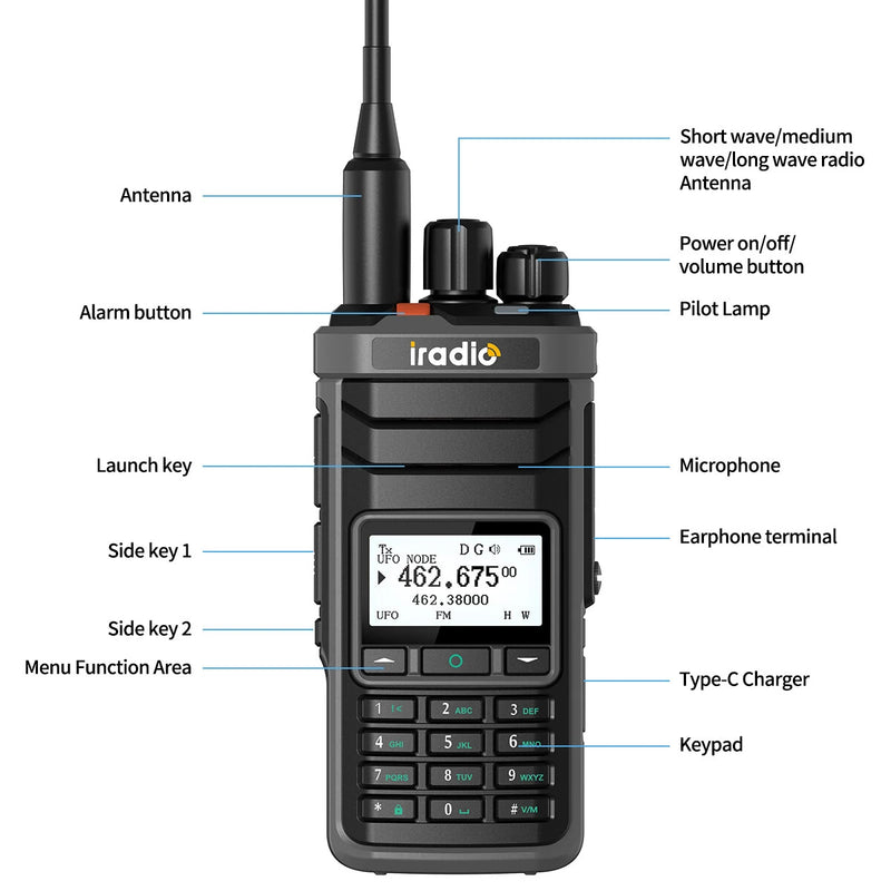 iRadio UV88 GPS Multiband Radio Walkie Talkie 1024 Channels IP67 Waterproof Type-C Charging CB SSB HF FM SW MW LW Amateur Ham Two Way Radio
