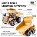 Huina Toys RTR 1534 1/18 2.4G 9CH RC Car Dump Truck Alloy Bucket Cabin LED Light Engineering Remote Control Simulation Construction Vehicles Models Children Kids Gifts