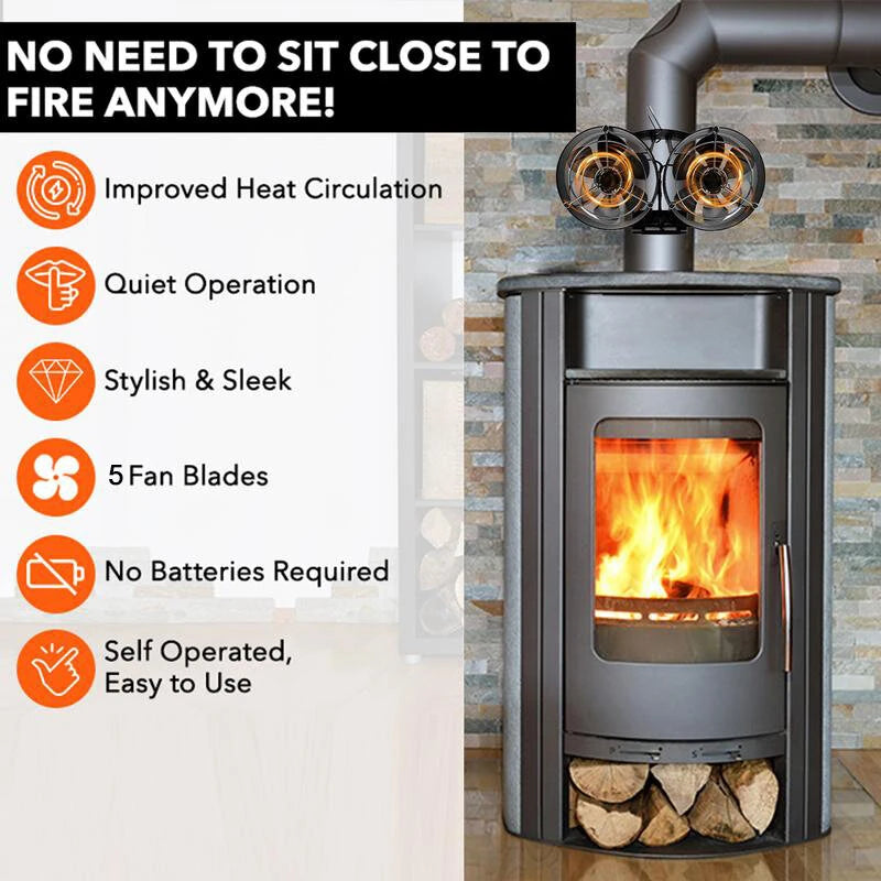 IPRee Heat Powered Stove Fan with Cover Heat Efficient Wall Mounted Thermometer Eco-Friendly Fireplace Fan Portable Heater 10 Blades