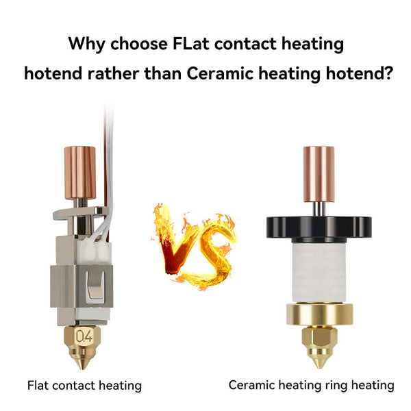 K1 K1 MAX Ceramic Heating Element Upgraded Hot End Kit 0.4mm Nozzle 550C High Temp for 3D Printer MK8 PLA ABS PETG Nylon