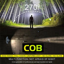 Lightweight Portable COB Headlamp Rechargeable Head Mounted Style Work Light Outdoor Camping Night Running Floodlight Fishing Headlight