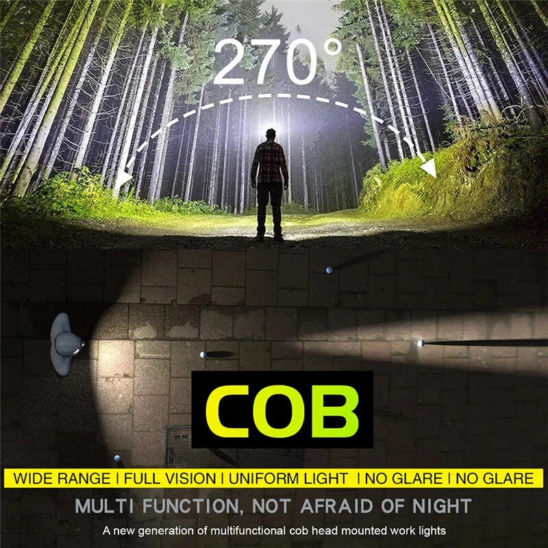 Lightweight Portable COB Headlamp Rechargeable Head Mounted Style Work Light Outdoor Camping Night Running Floodlight Fishing Headlight