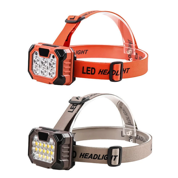 Bikight Sensor Strong Light Working LED Headlamp Mini LED Night Fishing Running Powerful Display Torch Head Lamp Type-C Charging Outdoor Waterproof Camping Work Lamp