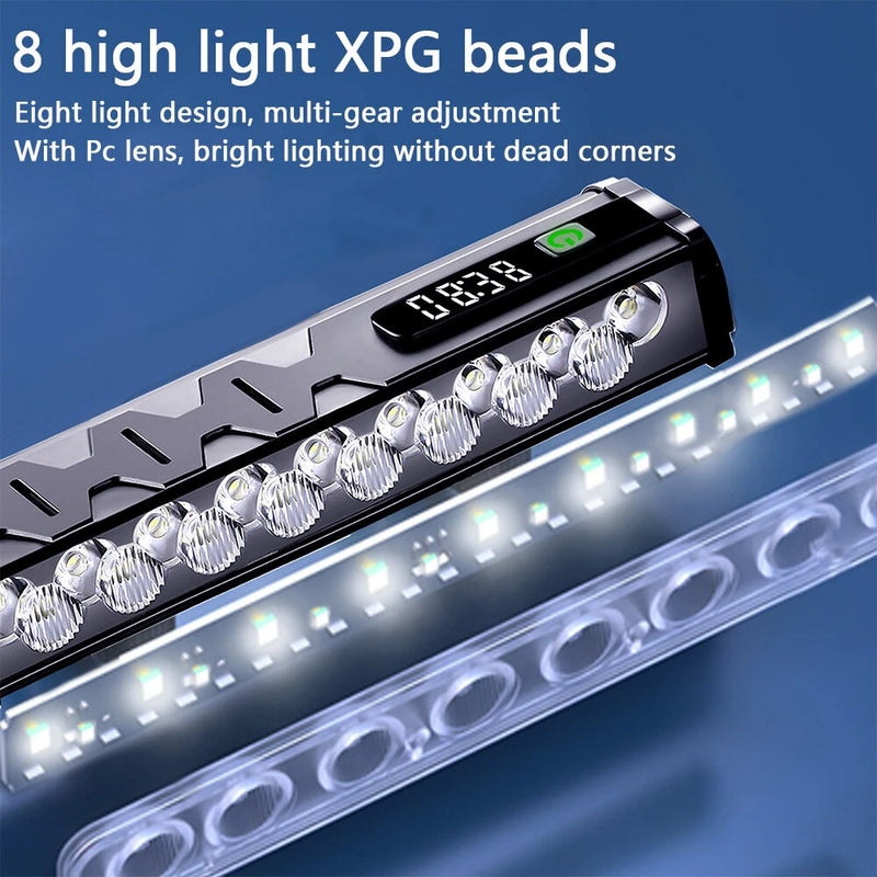 BIKIGHT 5000Lm Super Brightness Bike Headlight 17 LED Lamp Bead Waterproof 4 Light Modes Type-C Fast Charge Aluminum Alloy Bicycle Front Light with Digital Display