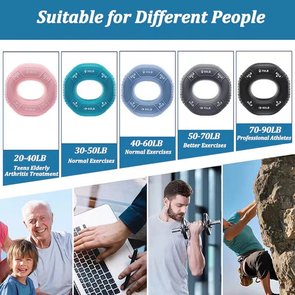 KALOAD Silicone Adjustable 20-90LB Hand Grip Strength Exercise Gripping Ring Fitness Finger Forearm Trainer Carpal Expander