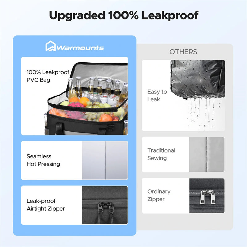 WARMOUNTS Backpack Cooler Insulated 75 Cans w/ Insulating Cover, Upgraded Leakproof Soft Cooler Backpack 2 Compartment for Camping Hiking Picnic Beach