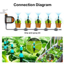 Intelligent Timing Gardening Automatic Watering Device Large Screen LCD Controller Garden Balcony Farmo Sprinkler Timer Outdor Irrigation Controller