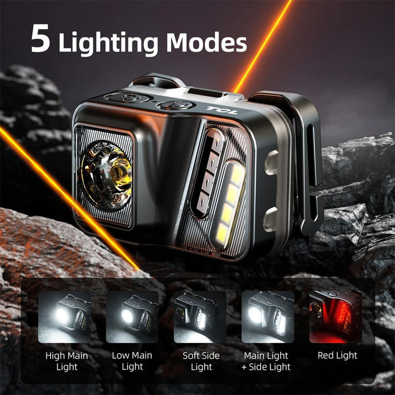 WARSUN 750 Lumens Rechargeable Lightweight Headlamp with Motion Sensor Running & Helmet Light LED Head Torch 5 Modes for Night Running Fishing Camping Cycling Work