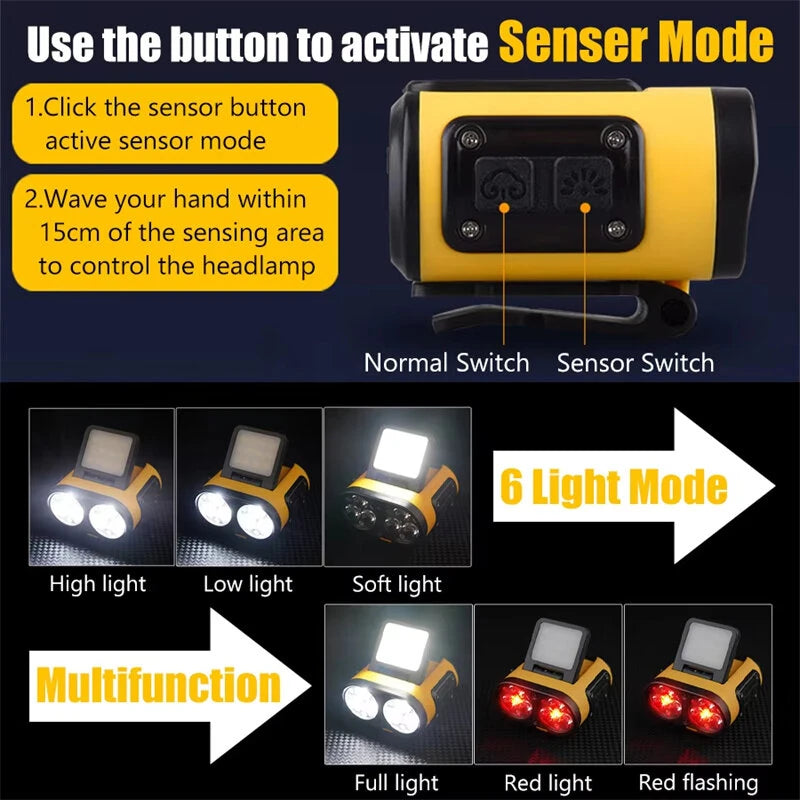 Smart 15m Sensor LED Headlamp USB-C Rechargeable Bright Head Clip Light Cap Head Flashlight Outdoor Waterproof Headlight for Fishing Camping