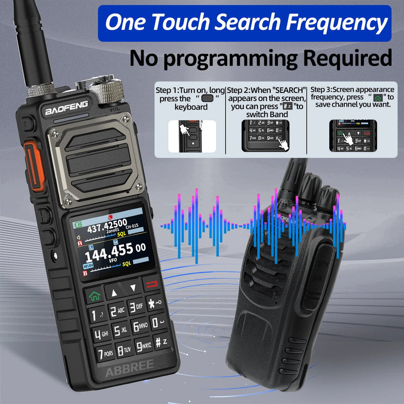 BAOFENG UV-25 PRO GPS Walkie Talkie 10W Multi Band Type-C Charging 5200mAh for UV-5R Amateur Two Way Radio for Traveling