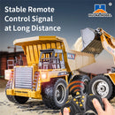 Huina Toys RTR 1534 1/18 2.4G 9CH RC Car Dump Truck Alloy Bucket Cabin LED Light Engineering Remote Control Simulation Construction Vehicles Models Children Kids Gifts