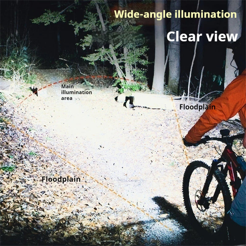 BIKIGHT Solar Rechargeable LED Bicycle Headlight Anti-glare Type-C Charging Waterproof Bike Front Light for MTB Night Riding Safety