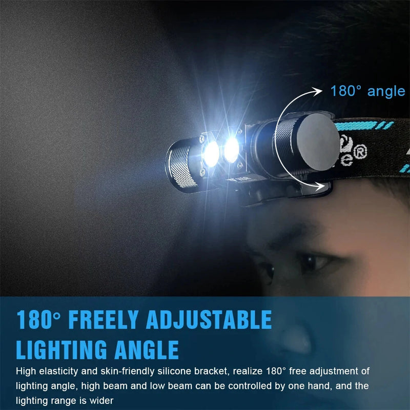 Trustfire H5R 600 Lumens Headlamp 150 Dual Lamp LED USB Rechargeable Headlights 180 Adjustable IP68 Head Torch 18650 Flashlights with Power Indicator for Outdoor Cycling Adventure Fishing
