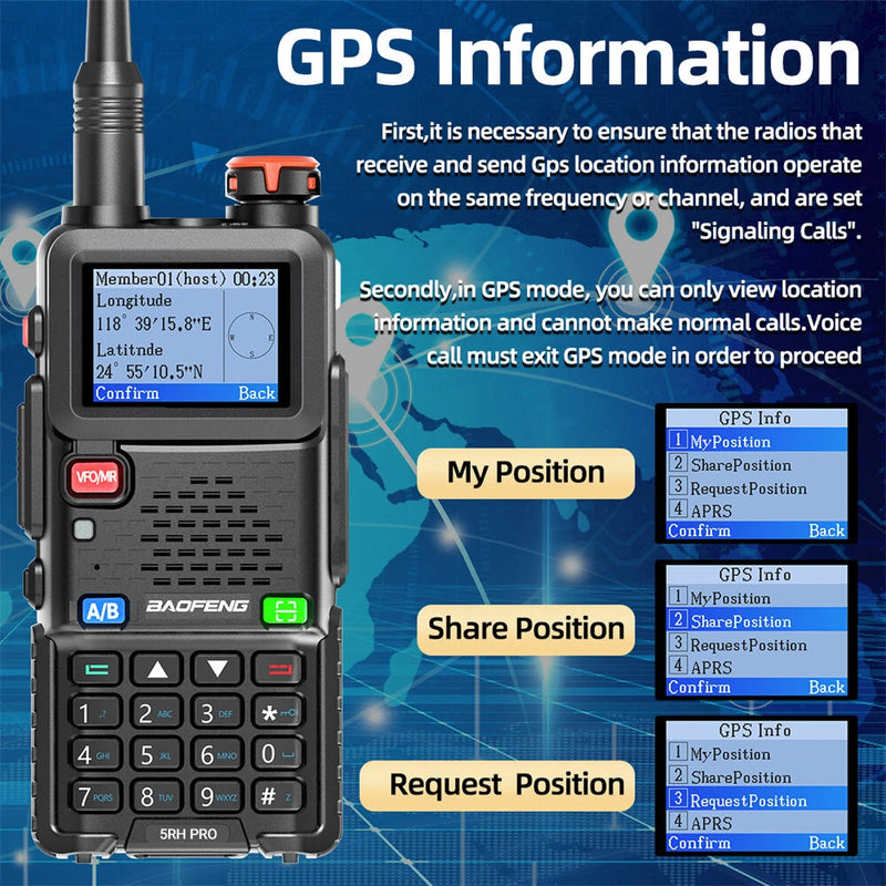 BAOFENG UV-5RH PRO Walkie Talkie 10W GPS 640 Channels Type-C Charging NOAA Weather Radio Two Way Ham Radio