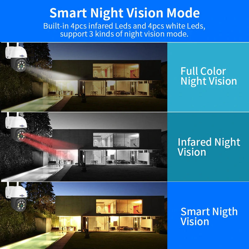 Hiseeu 4MP/5MP PTZ IP Camera Outdoor Security AI Human Detection H.265X Wireless WiFi  Video Surveillance Cameras iCsee P2P