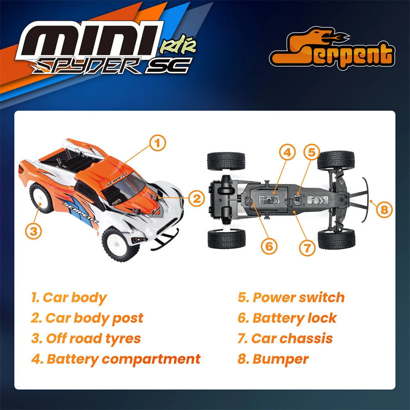 Serpent MINI for Spyder SC SER430002 RTR 1/24 2.4G RWD RC Car Off-Road Truck EP Full Proportional Control Built In ESP Vehicles Models Toys