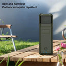 IPRee Multi-function Mosquito Repellent & Lamp Portable Mosquito Lamp Killer with Rechargeable 5000mAh Battery for Camping
