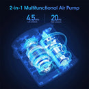 20PSI High Pressure Air Compressor Built-in Lithium Battery Wireless Portable Electric Air Pump Power Bank Inflator Pump for Inflatable Boat Paddle Surfboard Camping Bed Swimming Pool Inflatable Ring