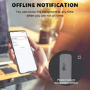 Tuya WiFi Indoor Smart Temperature Humidity Sensor Hygrometer Battery Powered APP Monitoring For Alexa Google Home Voice
