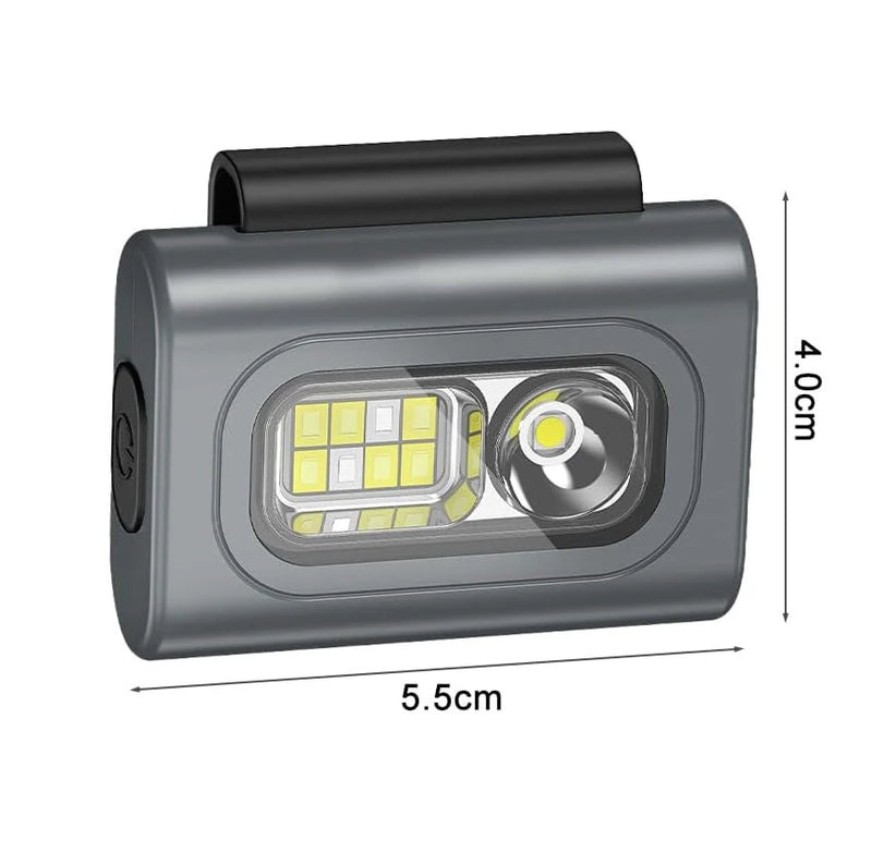 SMILING SHARK Mini Rechargeable Headlamp, COB Magnet Type-C Rechargeable Headlight, For Outdoor Running Fishing Reading Emergency Lights